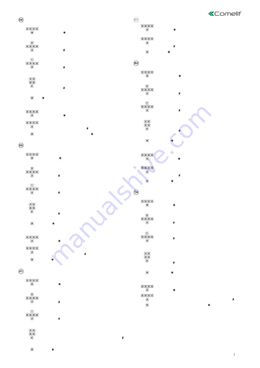 Comelit IX0101KP Technical Manual Download Page 9