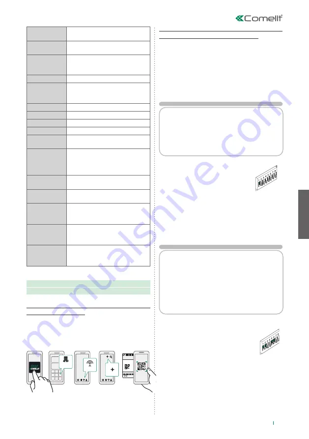 Comelit K1406 Technical Manual Download Page 17