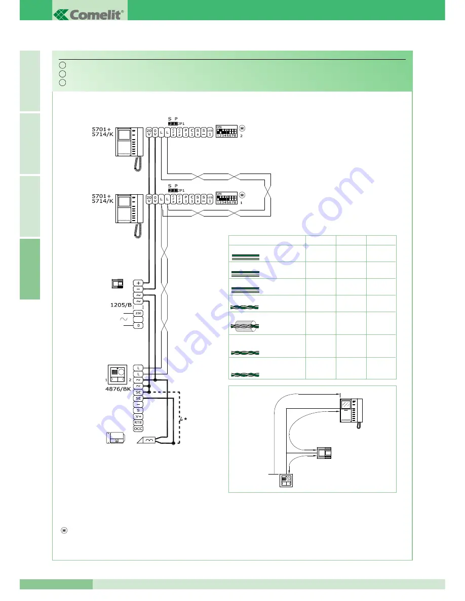 Comelit MT KIT 04 Technical Manual Download Page 78