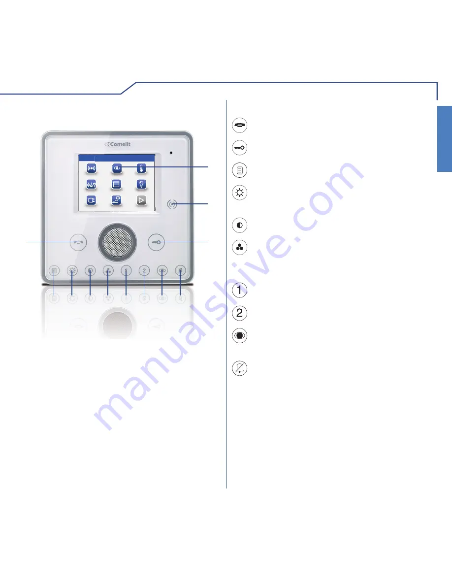 Comelit PLANUX MANAGER Manual Download Page 5