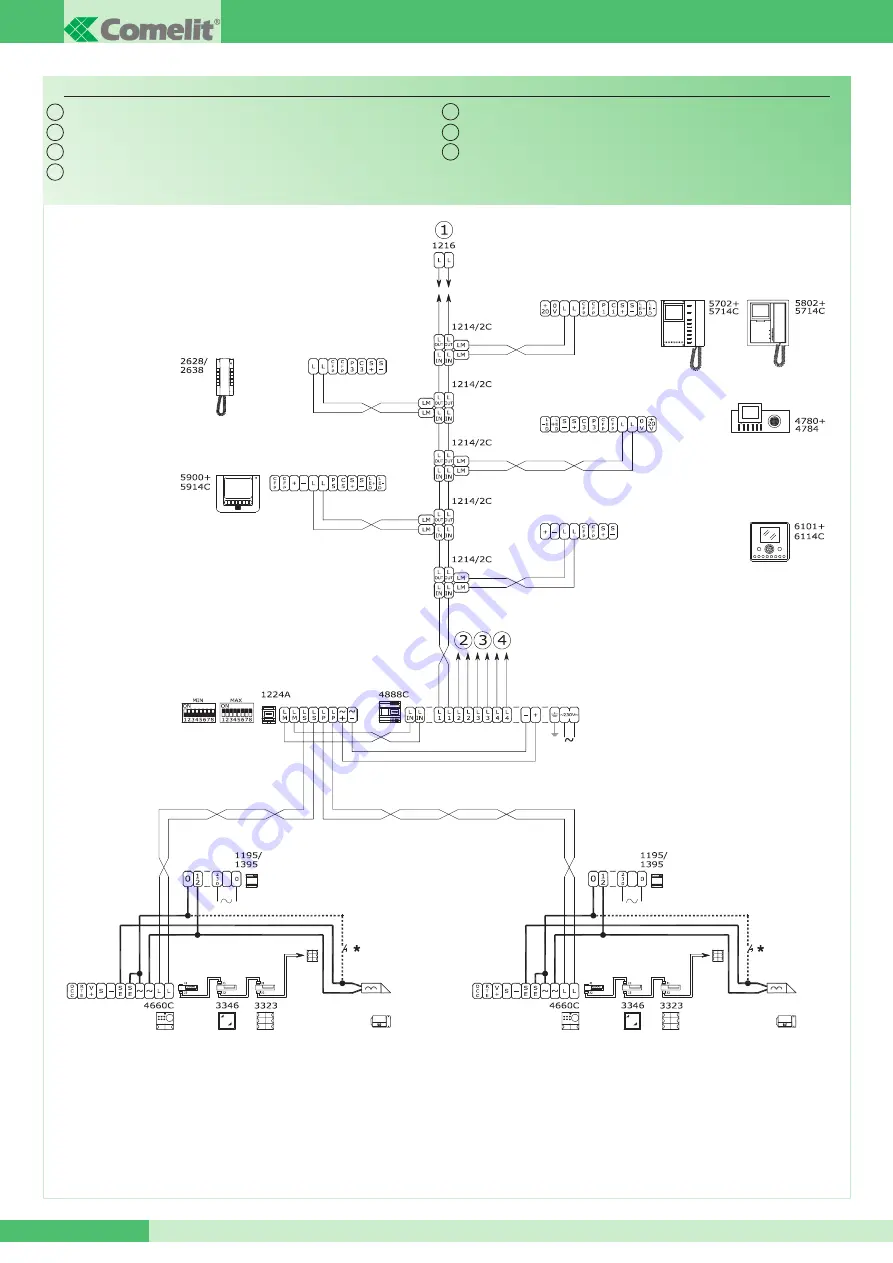 Comelit Simplebus Color 5714C Technical Sheet Download Page 32