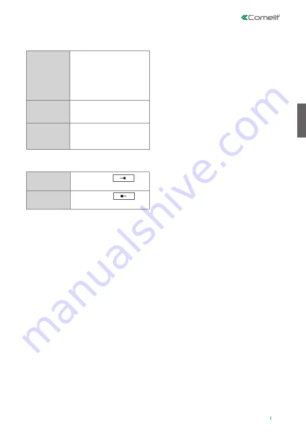 Comelit SK9000U Technical Manual Download Page 17