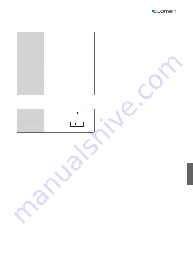 Comelit SK9000U Technical Manual Download Page 21