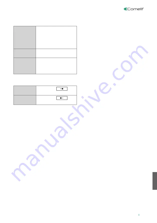 Comelit SK9000U Technical Manual Download Page 23