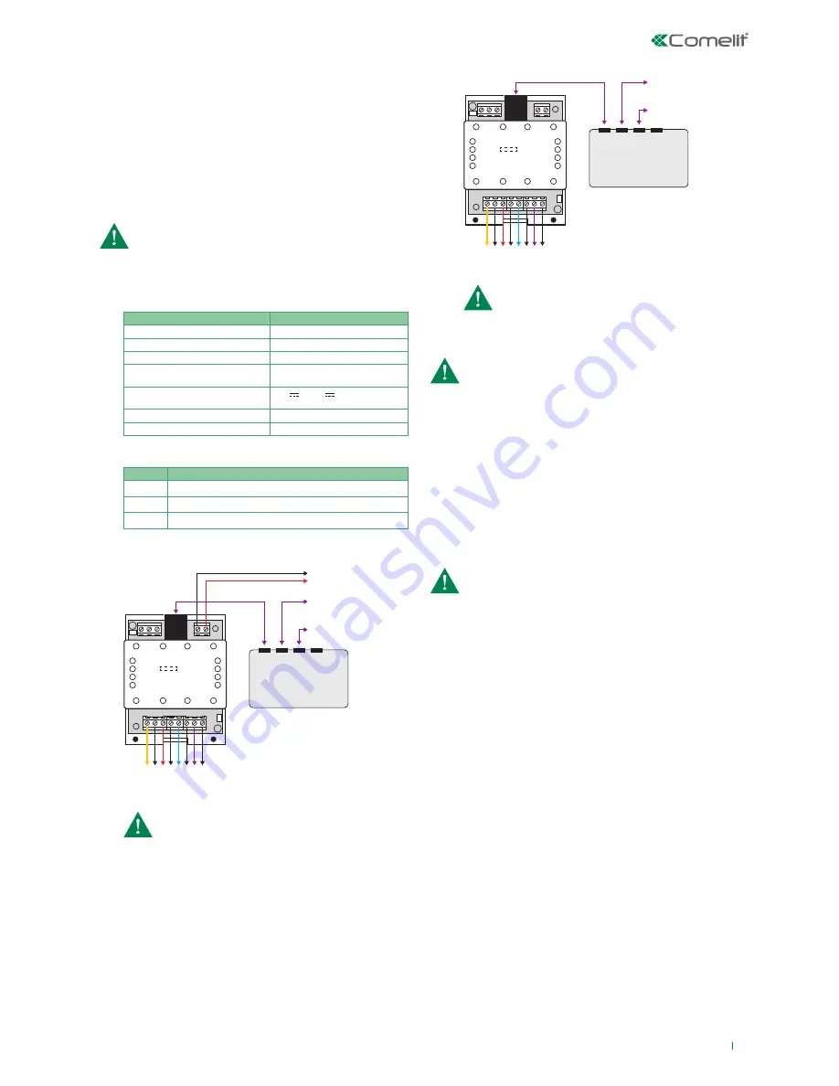 Comelit VEDO10 Technical Manual Download Page 31