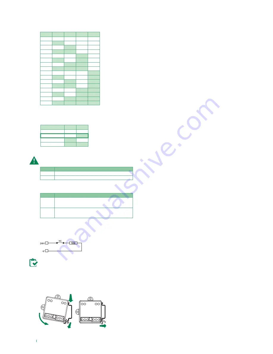 Comelit VEDO10 Technical Manual Download Page 36