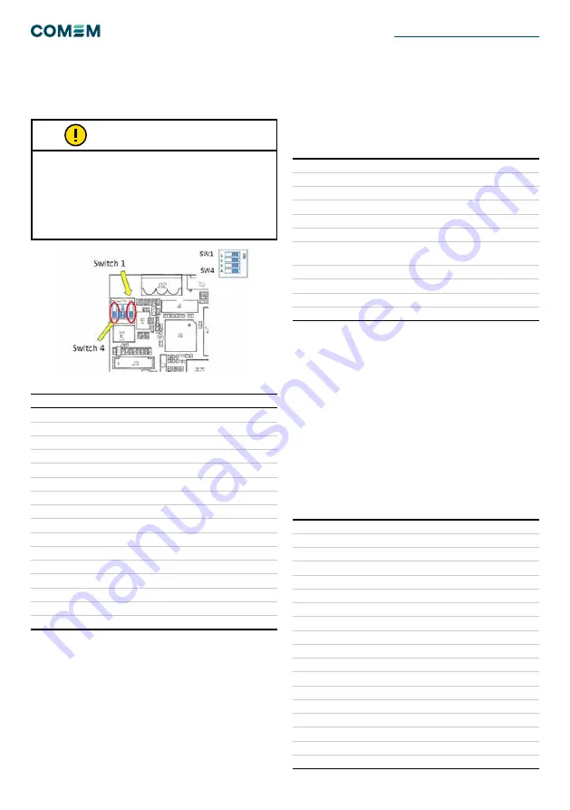 COMEM Electronic Buchholz Relay Instruction Manual Download Page 34