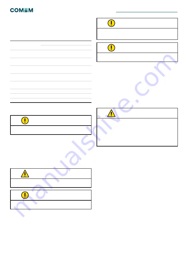 COMEM eSDB-10C Instruction Manual Download Page 10