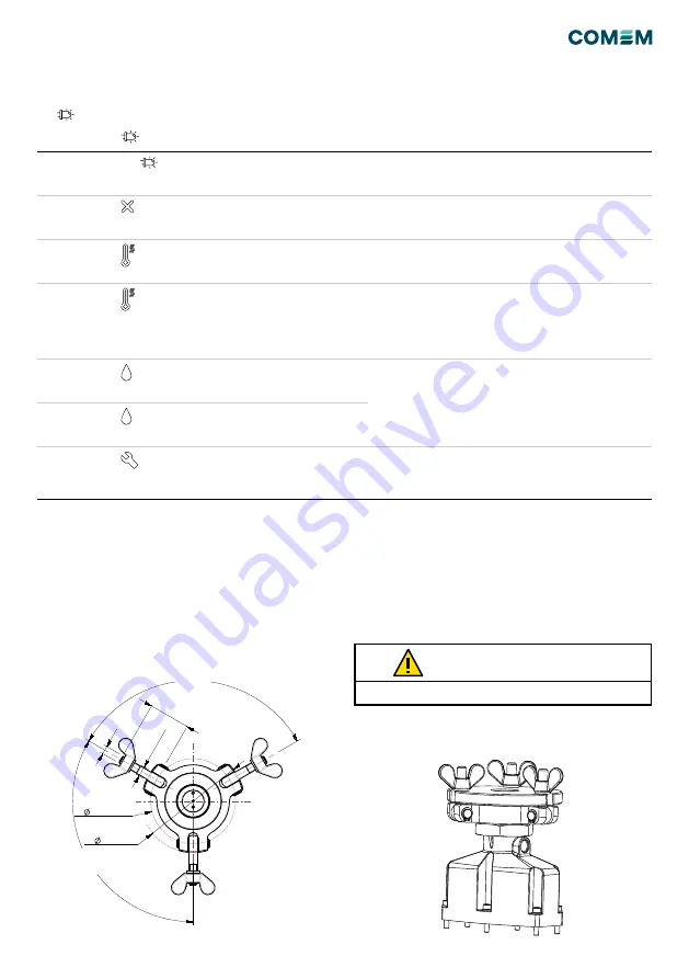 COMEM eSDB-10C Instruction Manual Download Page 33