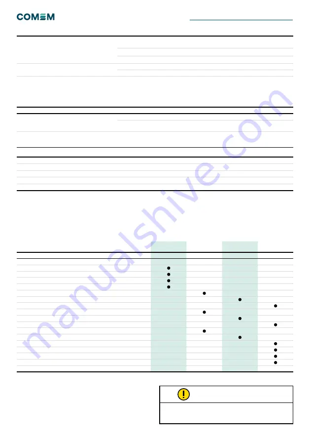 COMEM eSDB L Instruction Manual Download Page 38