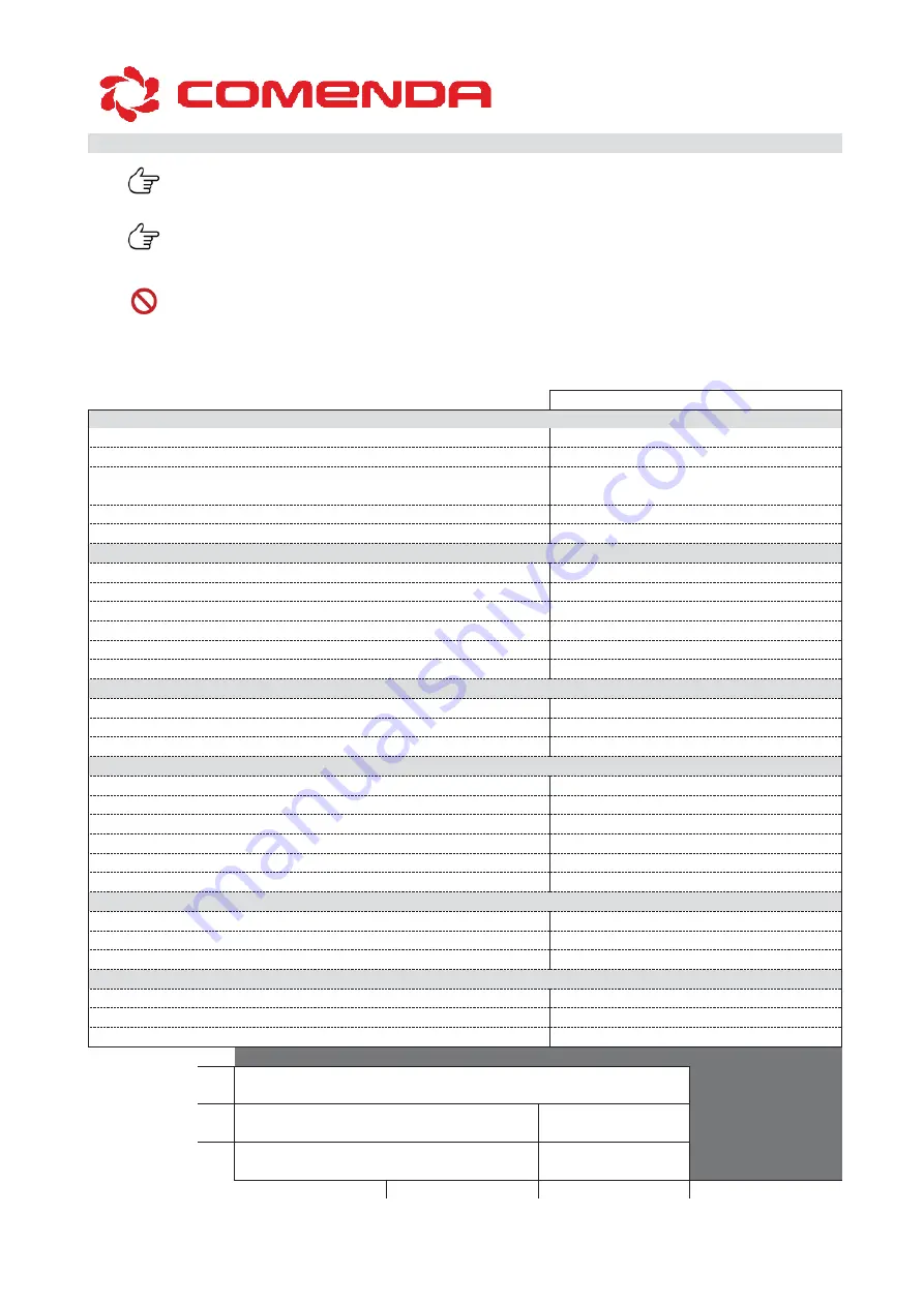 COMENDA AQUA+VS Manual Download Page 64