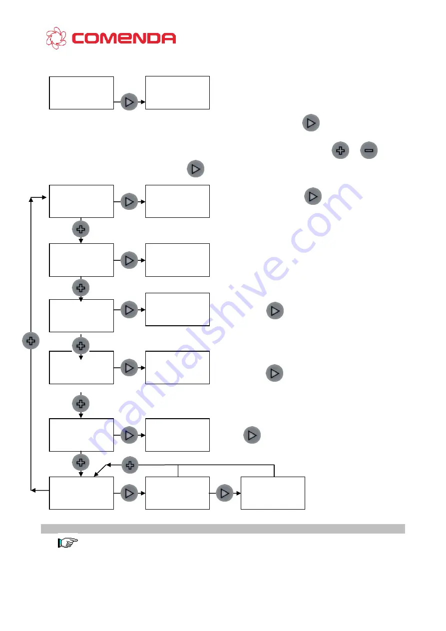 COMENDA EASY:BLUE Manual Download Page 48