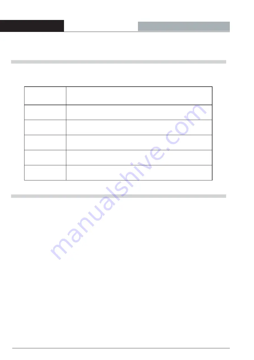 COMENDA Hi-Line HB24 Series Use And Maintenance Instructions Download Page 78