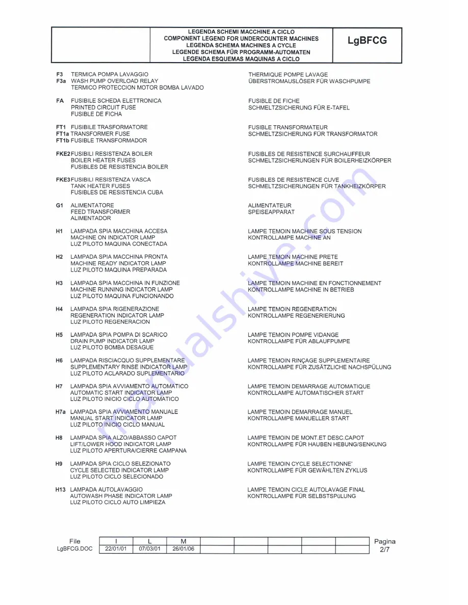 COMENDA LF321 Instruction Manual Download Page 17