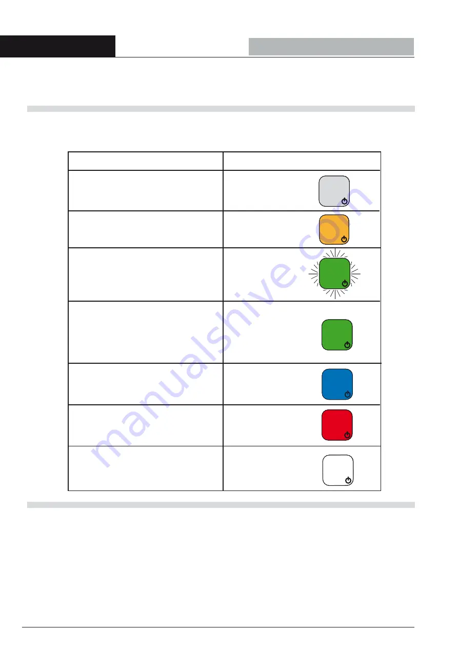 COMENDA Prime PC07 Use And Maintenance Instructions Download Page 76