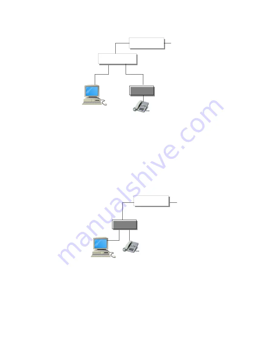 Comet Labs IPTEL-H User Manual Download Page 3