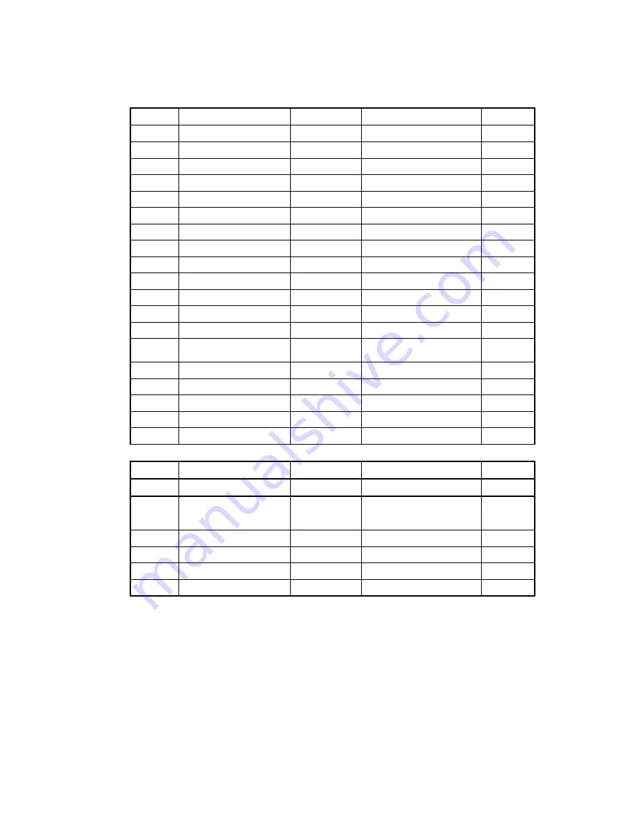 Comet Labs IPTEL-H User Manual Download Page 17