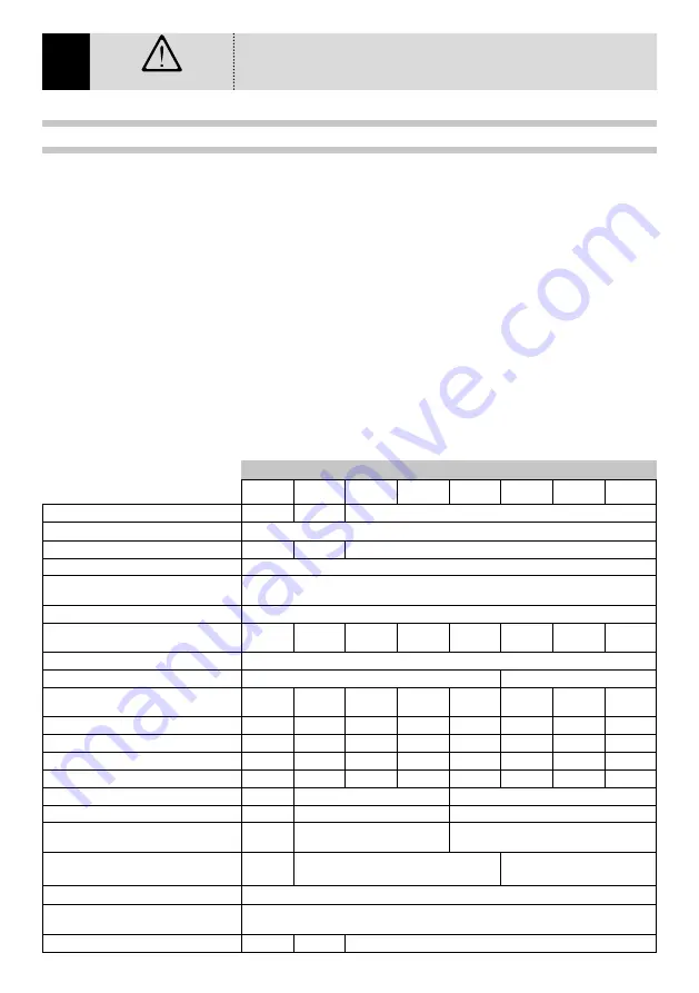 Comet FDX Xtreme 15/500 Instruction Manual Download Page 150