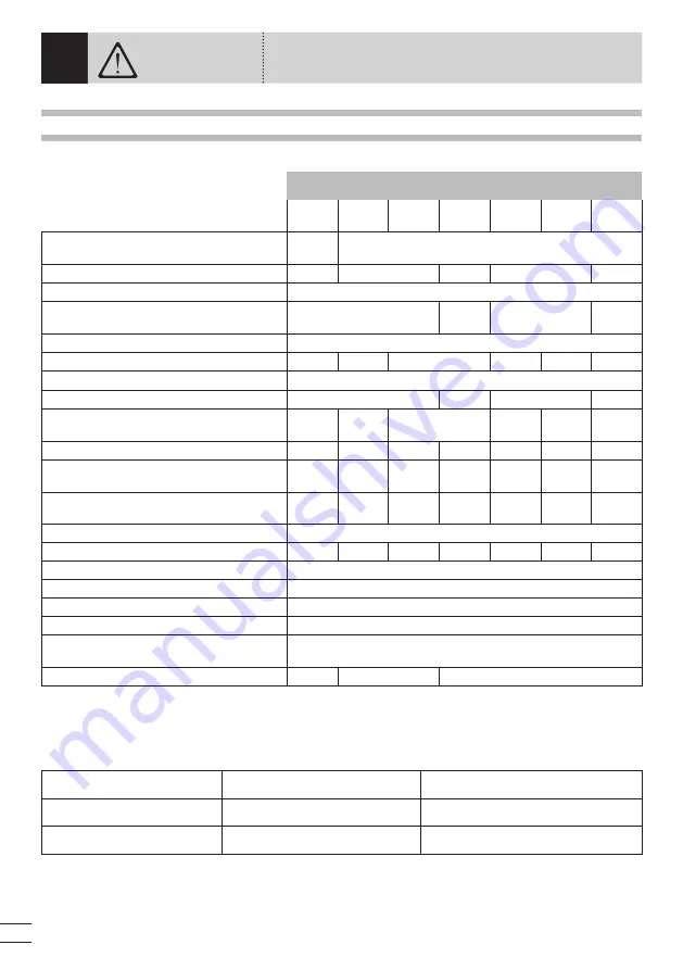 Comet K Steel Use And Maintenance Instruction Manual Download Page 18