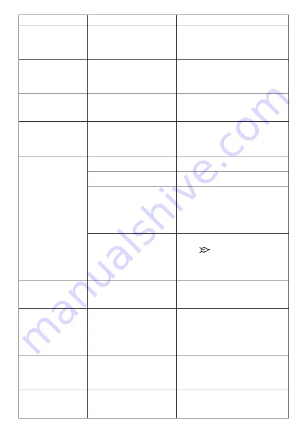 Comet KF classic Instruction Manual Download Page 42