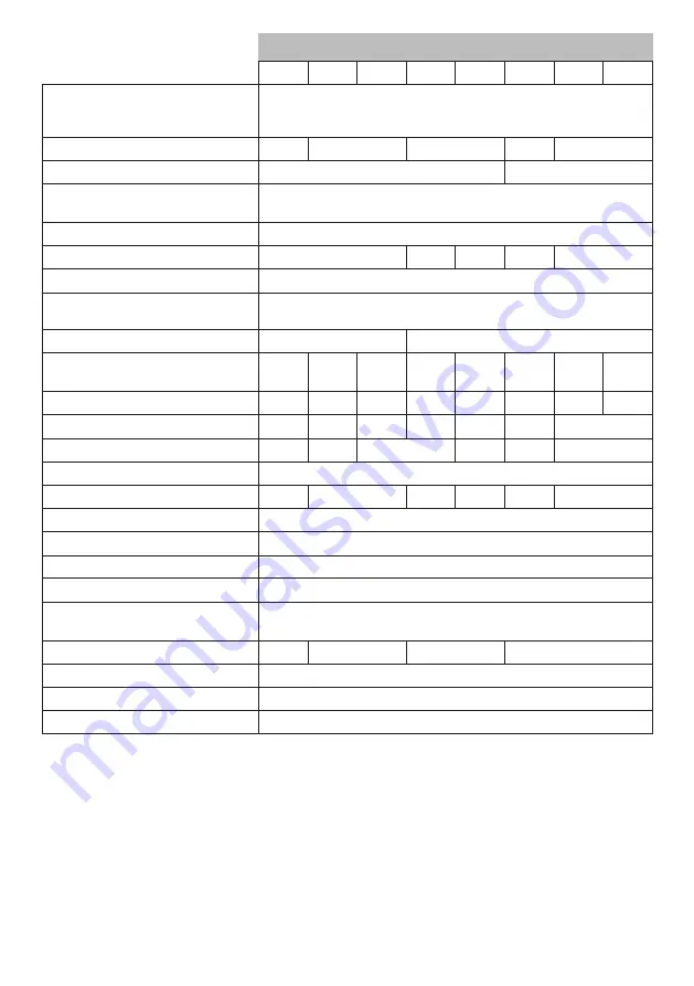 Comet KF classic Instruction Manual Download Page 154