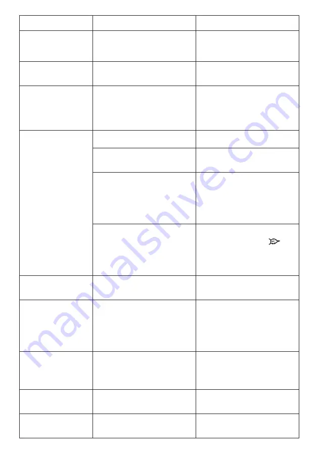 Comet KM basic Instruction Manual Download Page 20