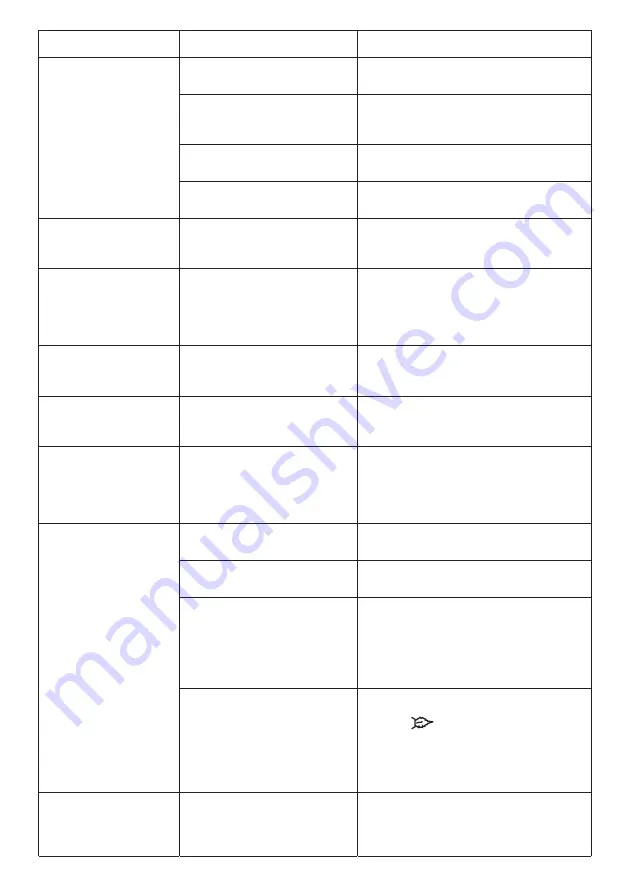 Comet KM basic Instruction Manual Download Page 194