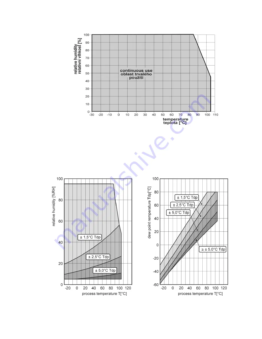 Comet T3319 Instruction Manual Download Page 12