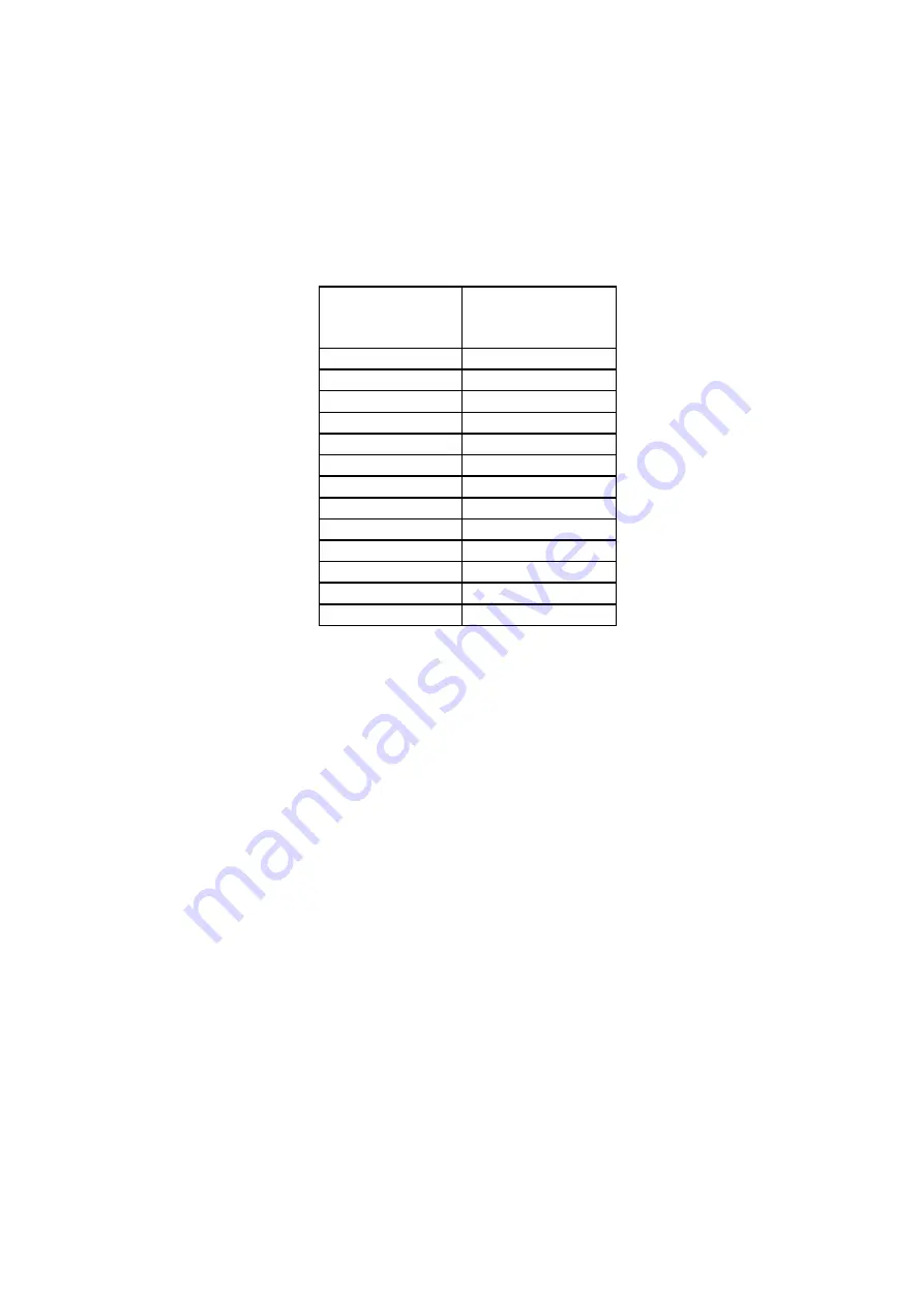 Comet T4311 Instruction Manual Download Page 11