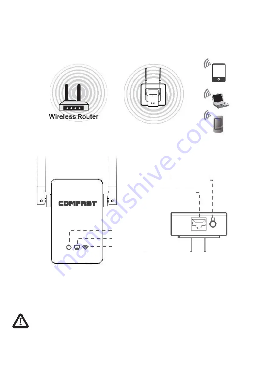 Comfast CF-WR755AC Скачать руководство пользователя страница 15