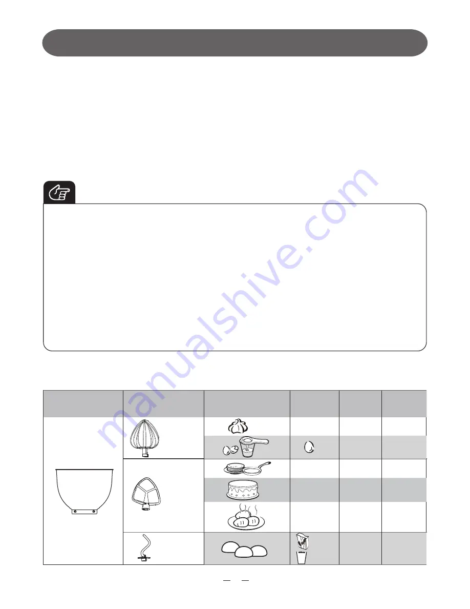 Comfee BM2095 series Instruction Manual Download Page 8