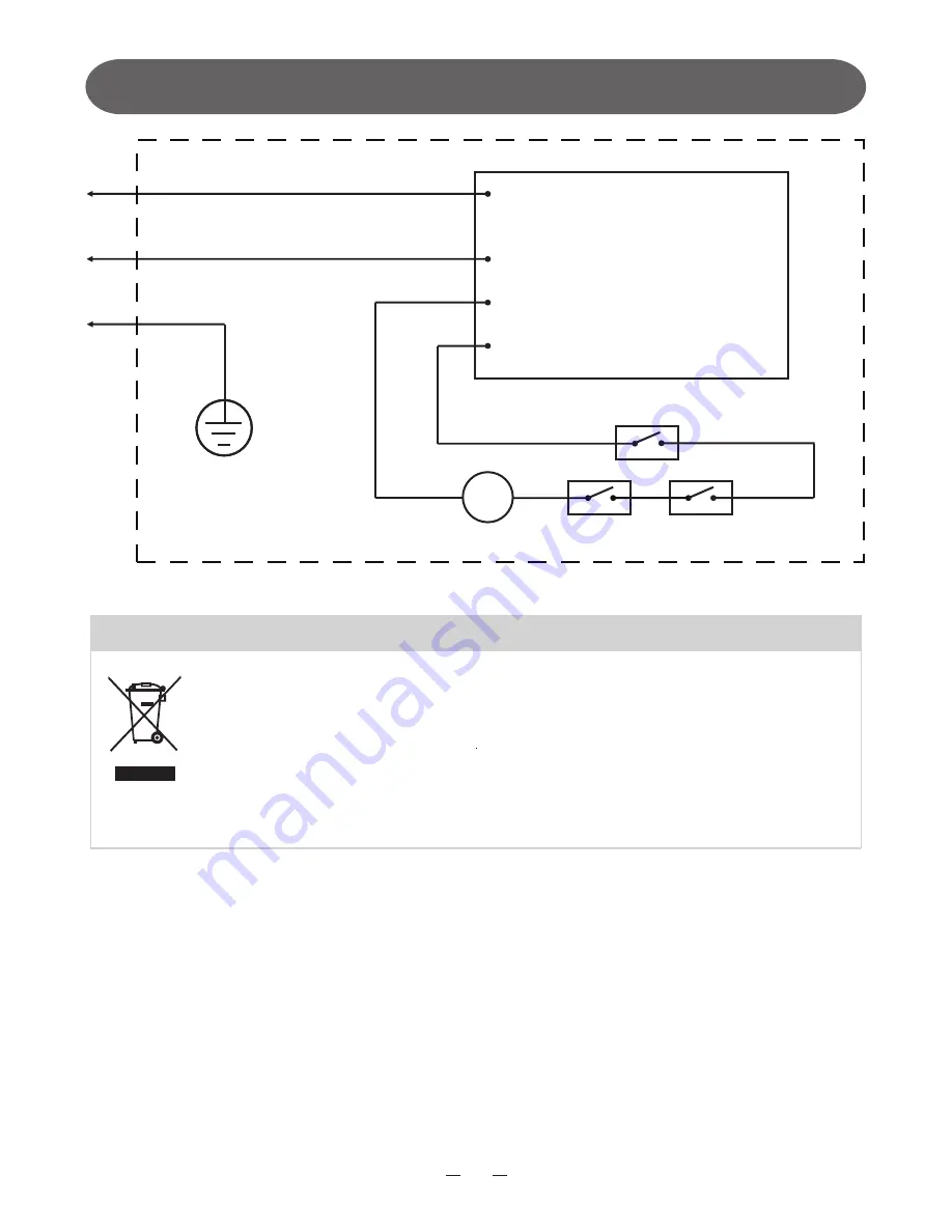 Comfee BM2095 series Скачать руководство пользователя страница 15