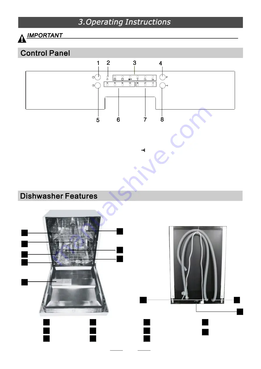 Comfee CGT 60 EAA User Manual Download Page 40