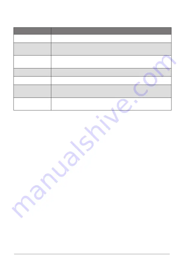 Comfee CM-M091AGN Instruction Manual Download Page 10