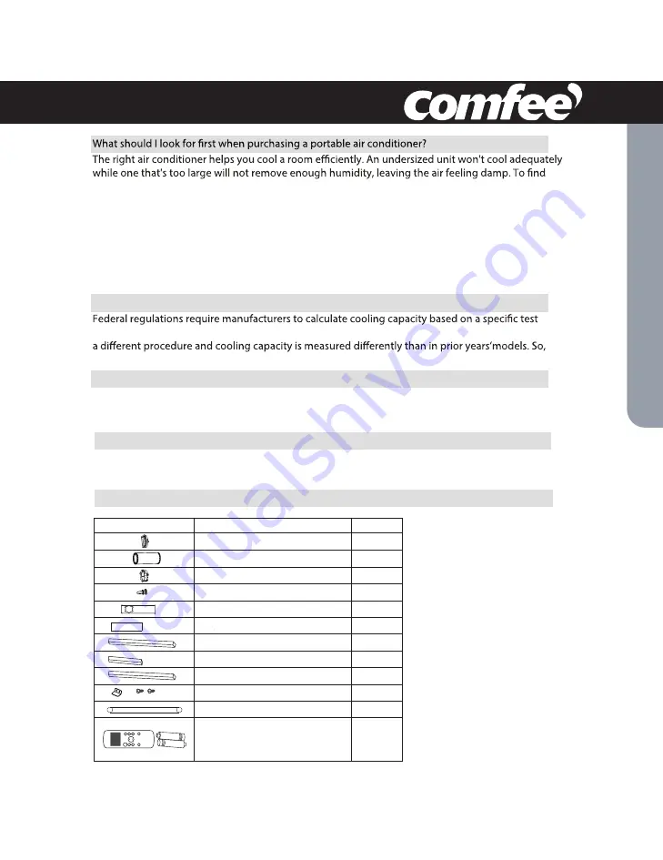 Comfee CP05S3WBA1RCM Instruction Manual Download Page 13