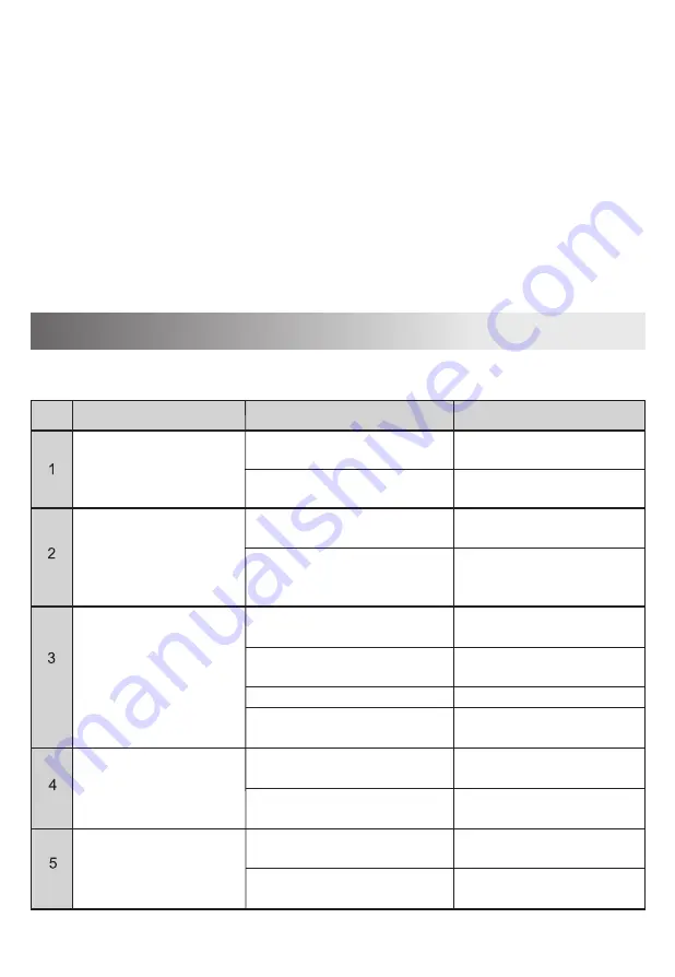 Comfee CPC60D7ASB Manual Download Page 17