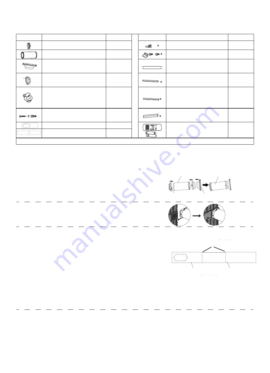 Comfee Eco Friendly Pro Instruction Manual Download Page 88