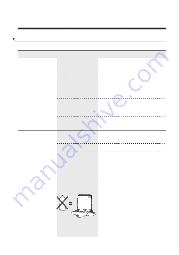 Comfee MFD42S110W-IT Скачать руководство пользователя страница 110