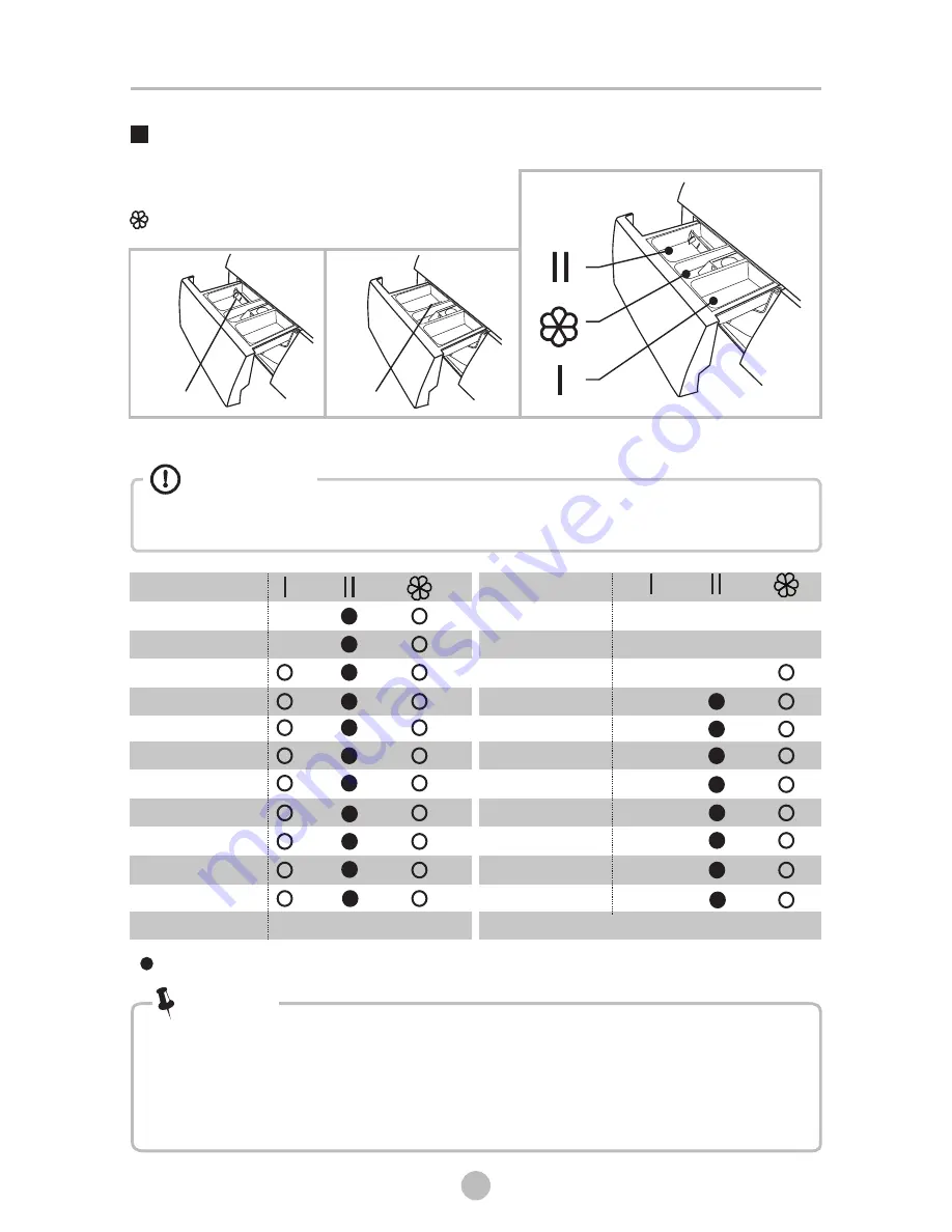 Comfee MFE508 Manual Download Page 14