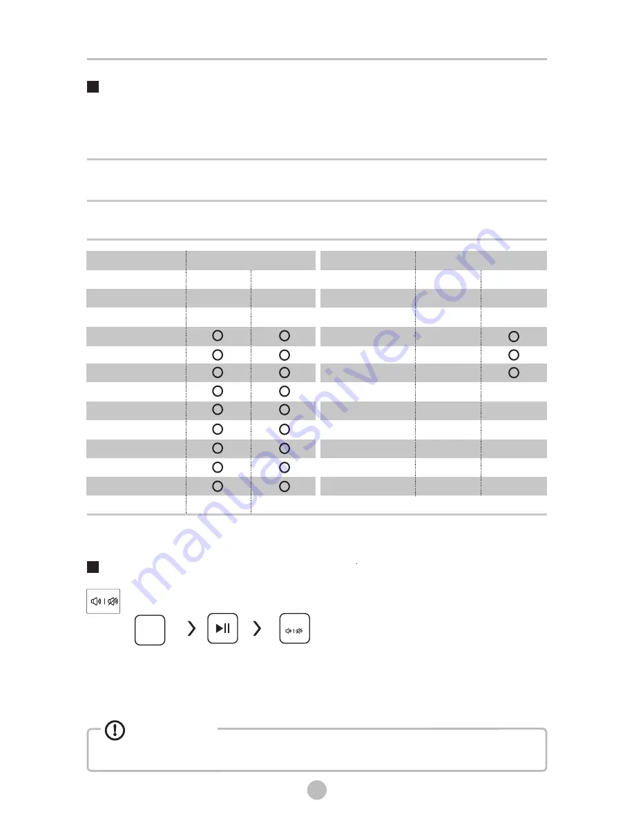 Comfee MFE508 Manual Download Page 16