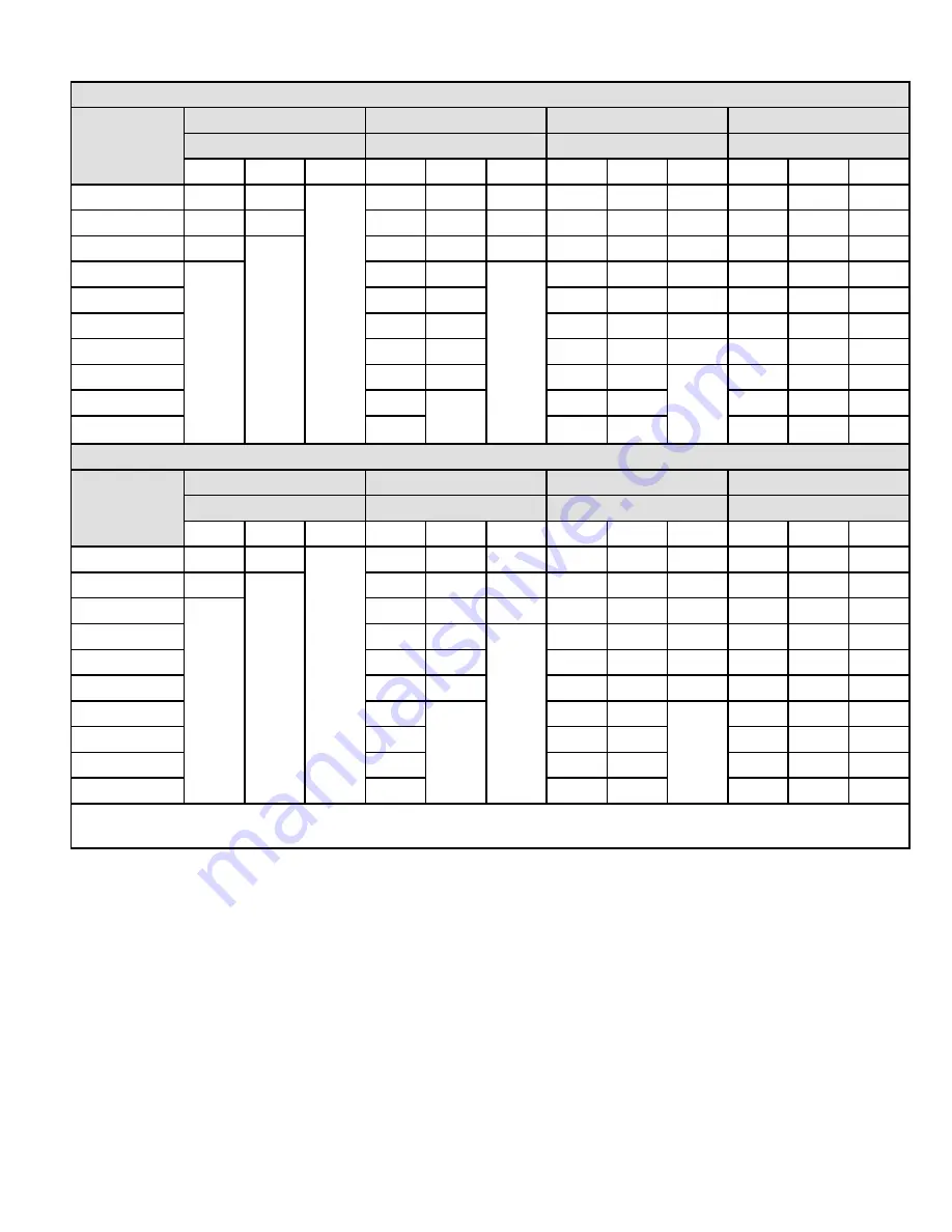 COMFORT-AIRE Century GDD92C045B3M Service Manual Download Page 24