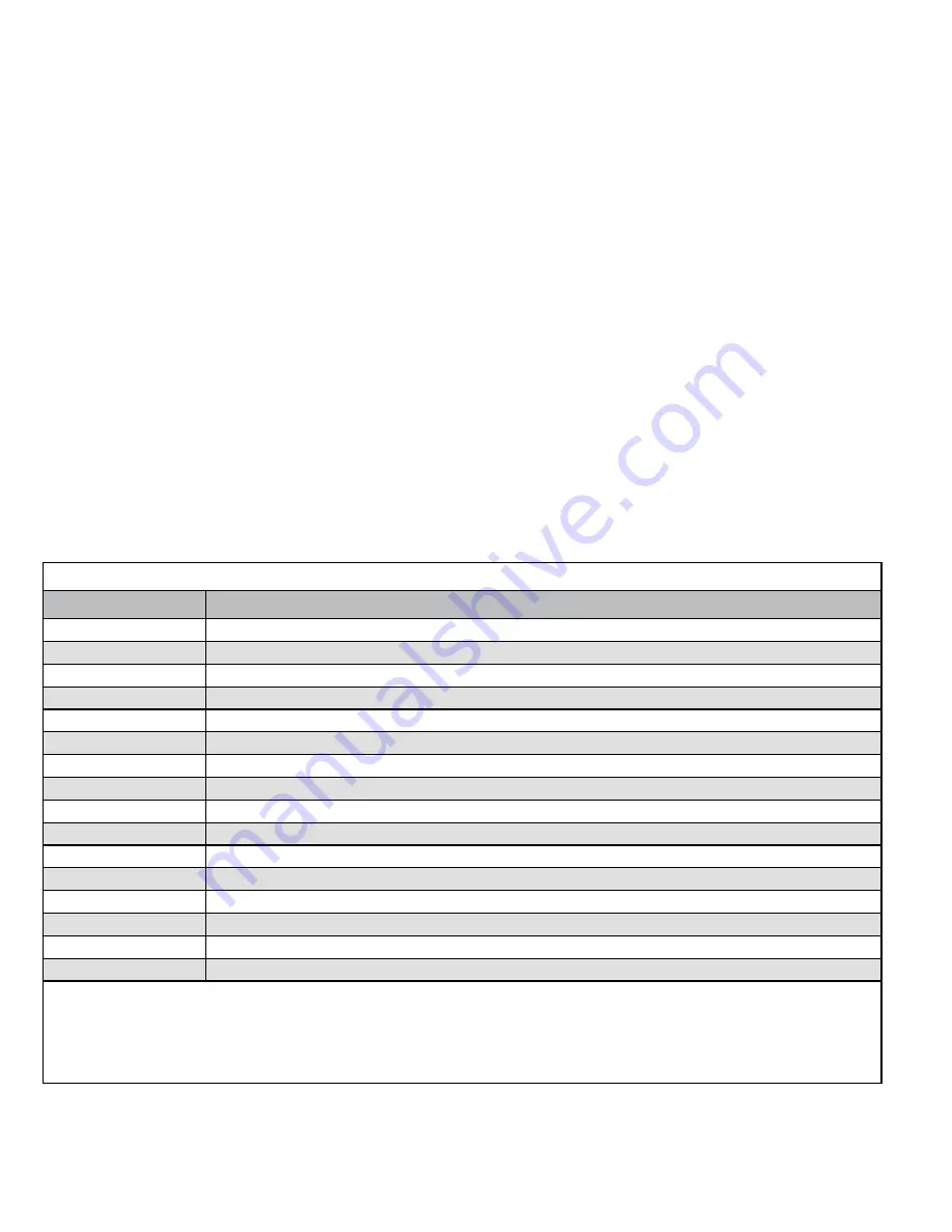 COMFORT-AIRE GDD92C Installation Instructions Manual Download Page 46