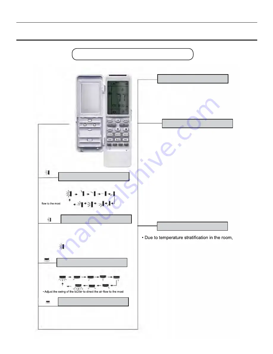 COMFORT-AIRE InverterFlex B-VFH09MA-1 Installation, Operation & Maintenance Manual Download Page 7