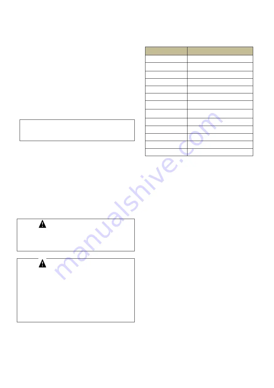 Comfort Bilt HP54 Operator'S Manual Download Page 8