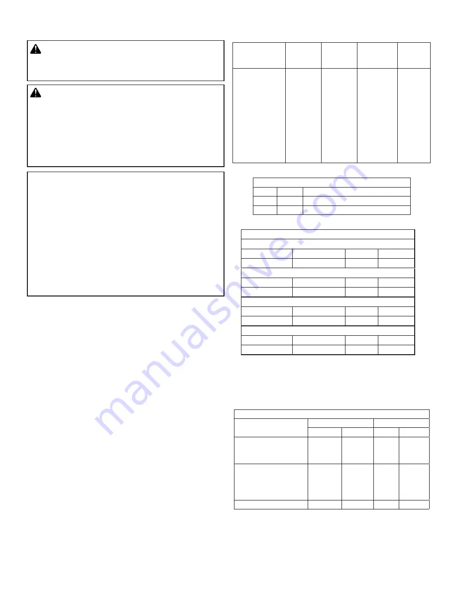 Comfort Flame Amherst18LZN Installation And Operation Instructions Manual Download Page 5