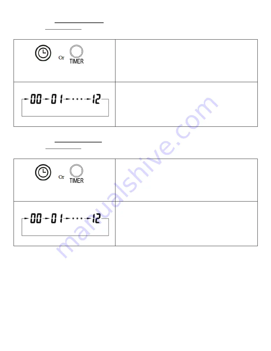 Comfort Glow CDE4800 Owner'S Manual Download Page 9