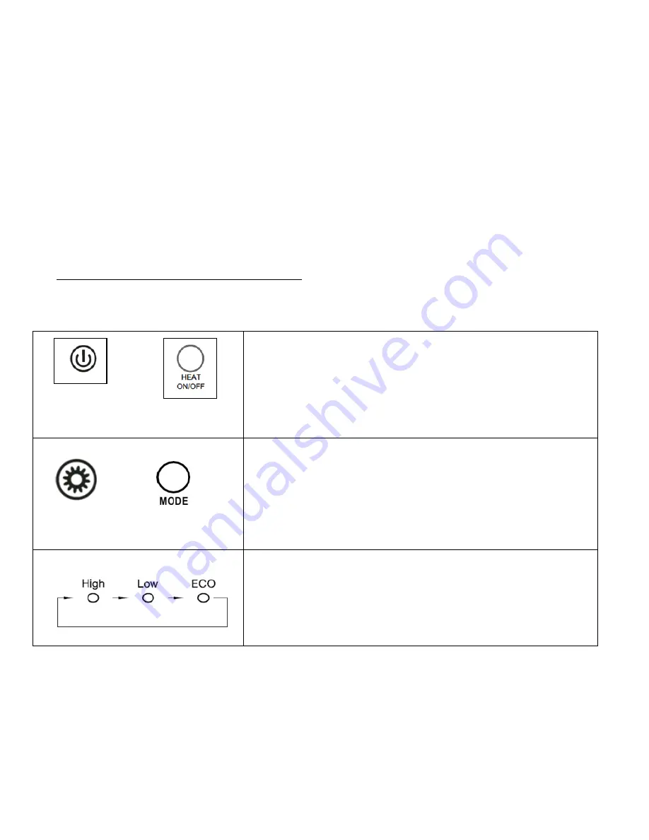 Comfort Glow CDE4800 Owner'S Manual Download Page 20