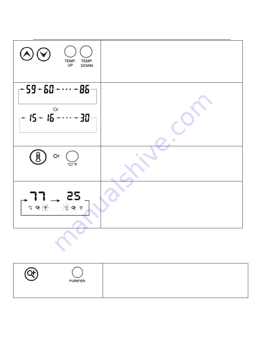 Comfort Glow CDE4800 Owner'S Manual Download Page 21