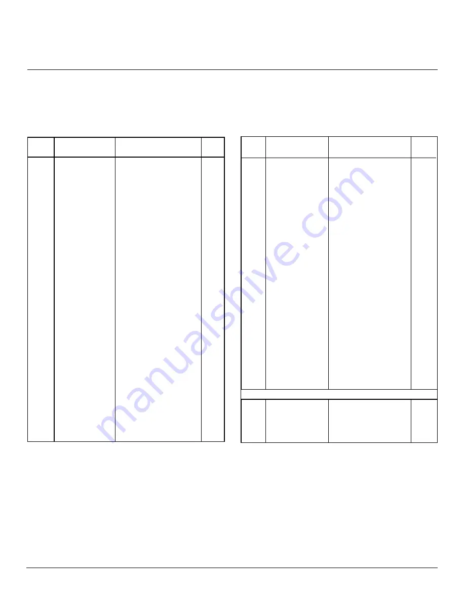 Comfort Glow CDV34 Owner'S Operation And Installation Manual Download Page 33