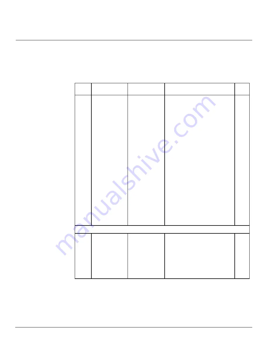 Comfort Glow CGB3924PT Owner'S Operation And Installation Manual Download Page 31